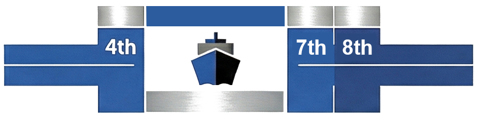 A blue timeline graphic featuring an illustration of a front-facing ship, displaying the B-Split sea year schedule which takes place during the 4th, 7th, and 8th trimesters.